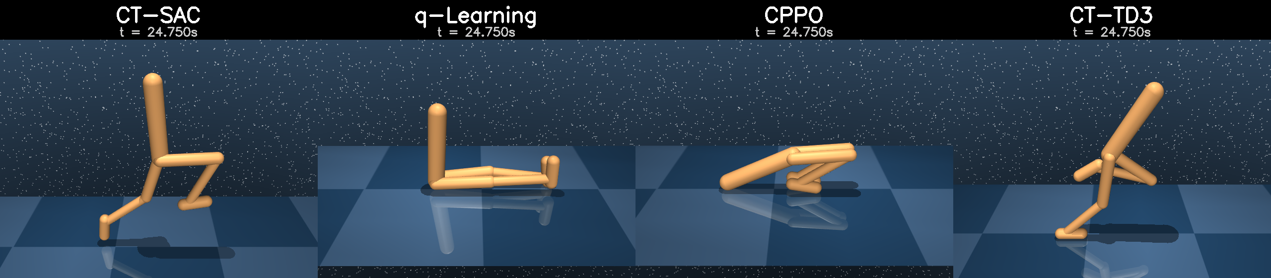 Walker regular-time continuous baselines.